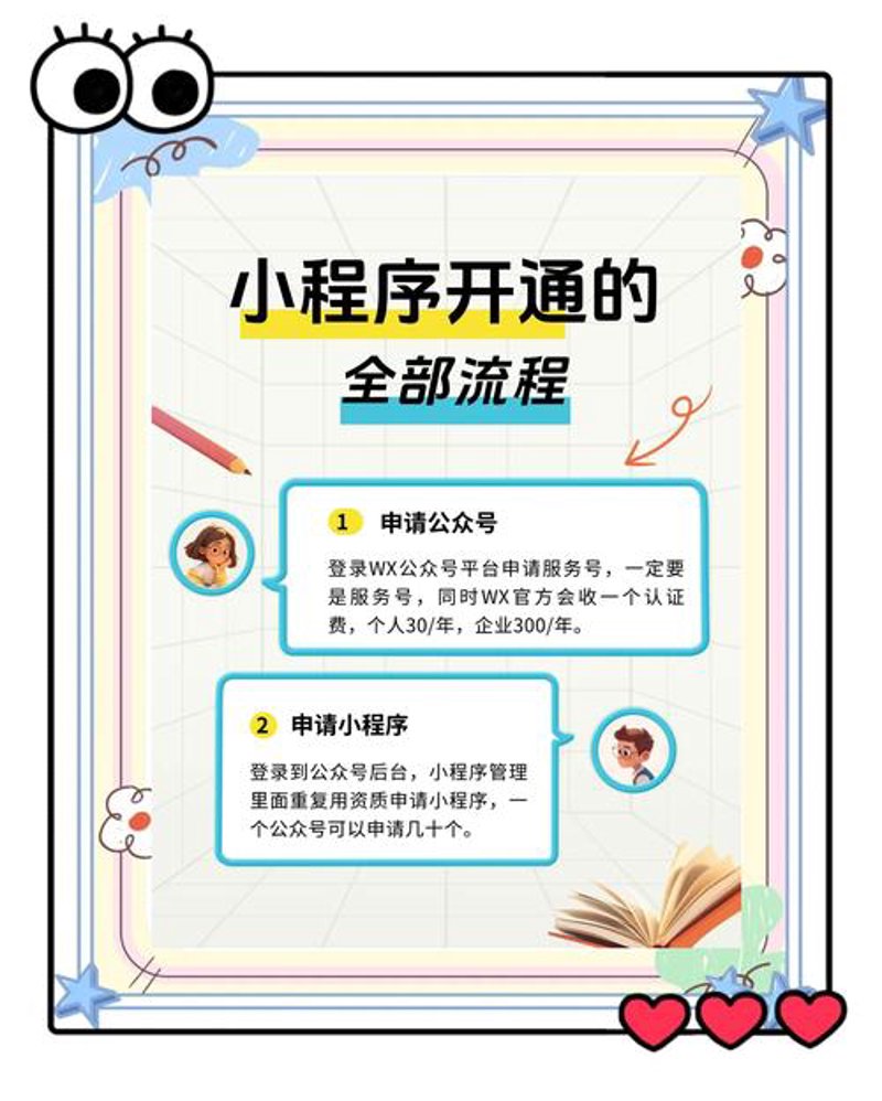 定制企业官网:解锁品牌新名片